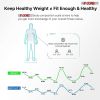 Digital Scale for Body Weight, Precision Bathroom Weighing Bath Scale, Step-On Technology, High Capacity - 400 lbs. Large Display, Batteries Included