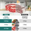 Vacuum Sealer Machine Food Saver System Seal a Meal Preservation Kitchen Storage - Pink