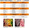KOIOS 80Kpa Automatic Vacuum Food Sealer Machine  YF - Silver